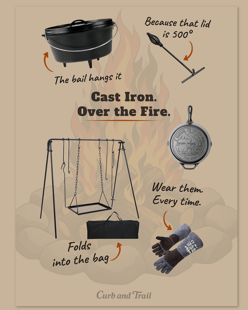 Cast Iron. Over the Fire.